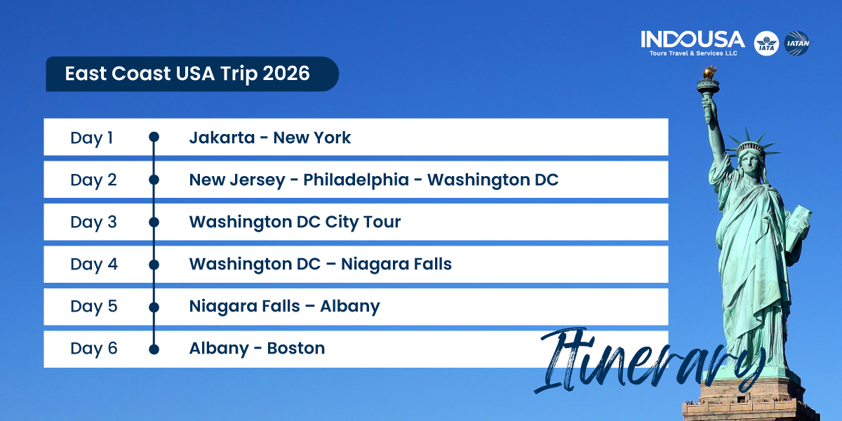 East Coast USA Trip 2026
