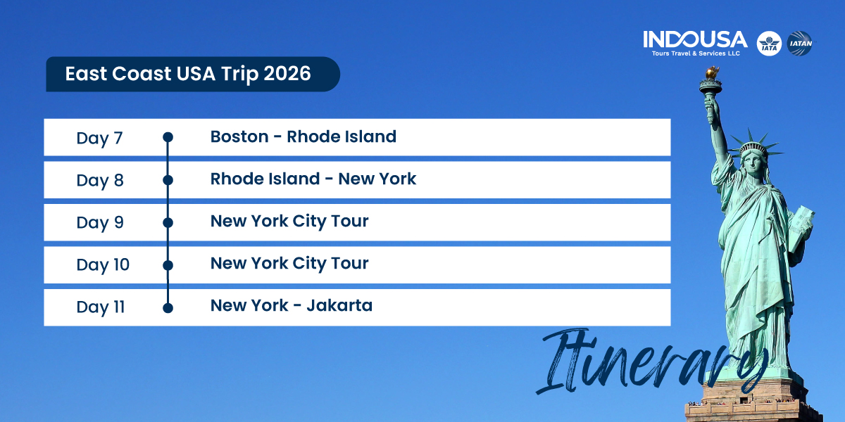 East Coast USA Trip 2026