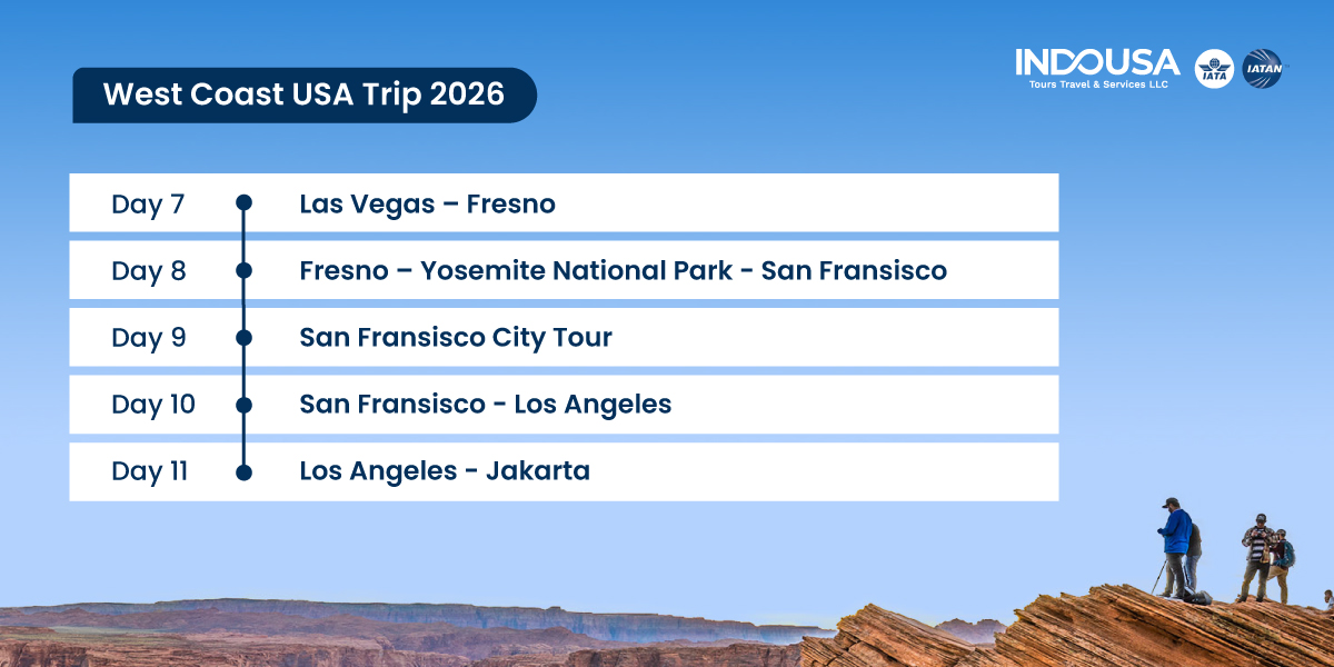 West Coast USA Trip 2026